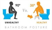 Αυτή η θέση είναι η φυσική, παρά το γεγονός ότι για τον δυτικό κόσμο το αναπαυτικό κάθισμα στην τουαλέτα θεωρείται περισσότερο «πολιτισμένο».