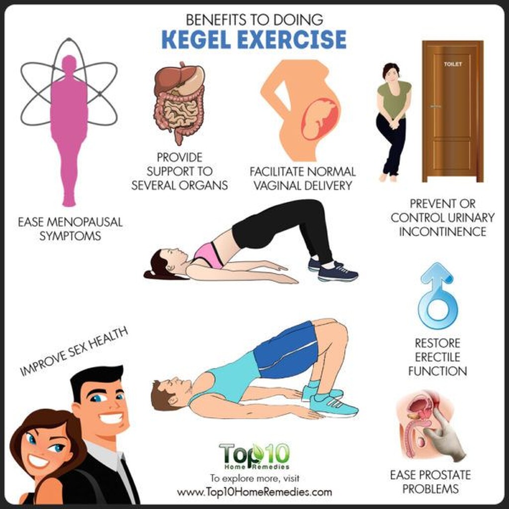 Οι ασκήσεις Kegel, οι οποίες βοηθούν στην εκγύμναση των μυών τοu πυελικού εδάφους (ηβοκοκκυγικοί μύες)