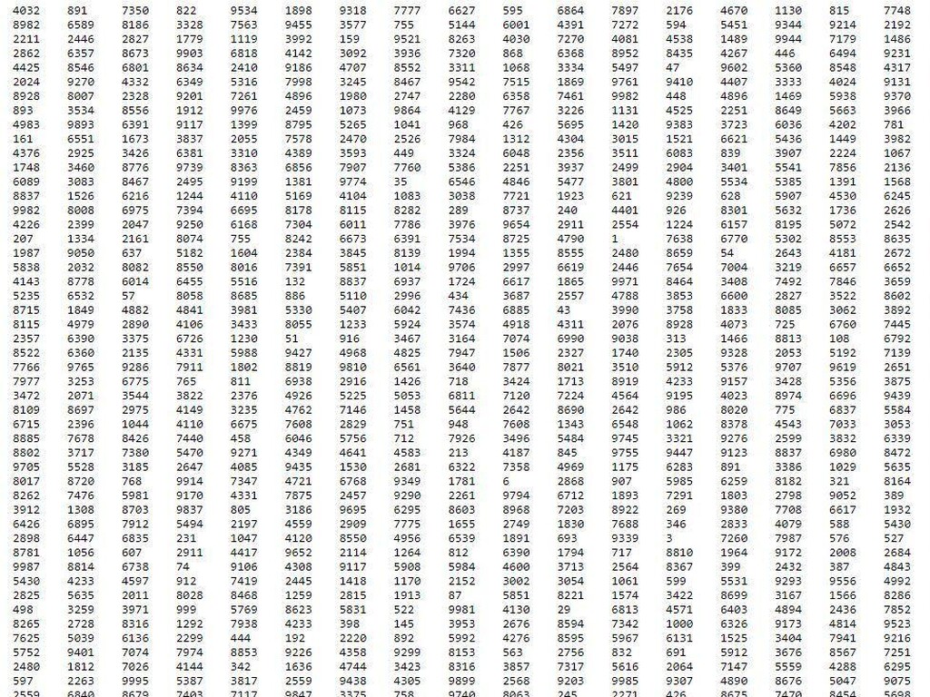 Код страны 469 на штрихкоде. Код страны сотовой связи. Штрих-коды стран производителей таблица 506. Код страны ch какая страна. Коды телефонов городов.