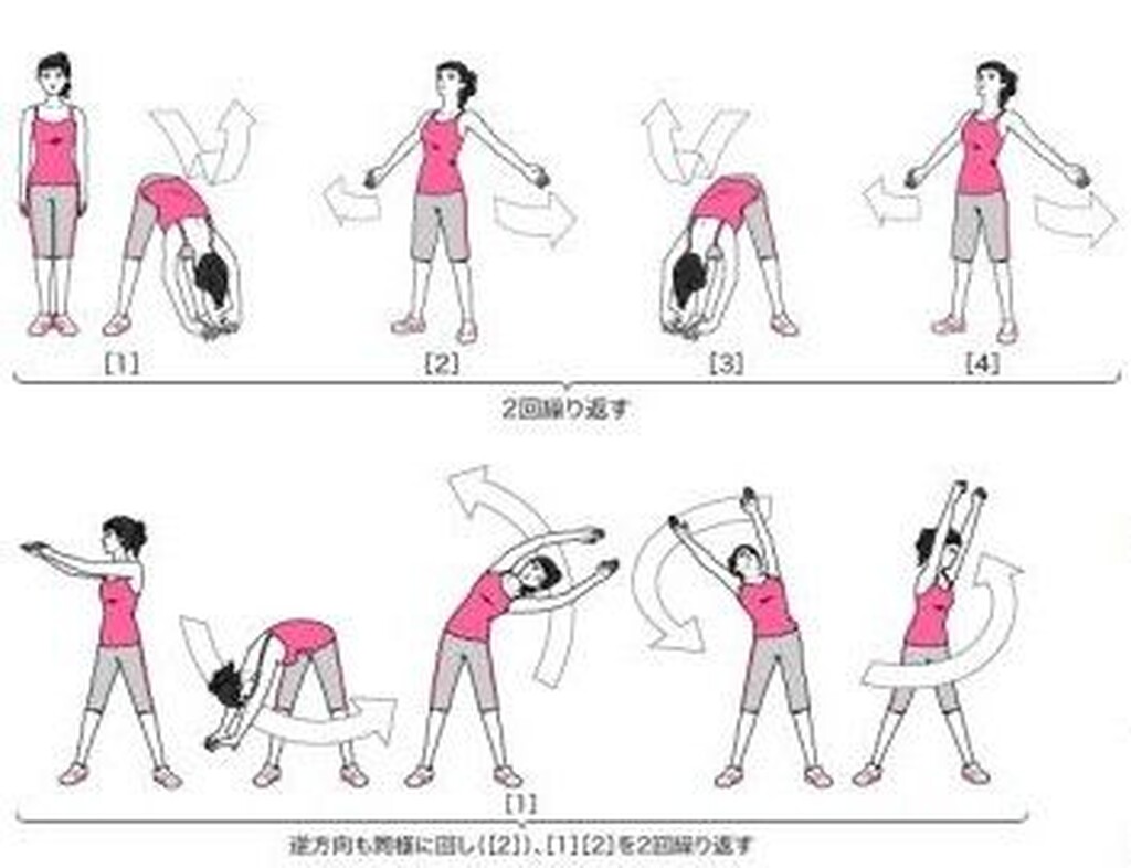 Αυτή είναι η πιο διάσημη σωματική άσκηση στην Ιαπωνία