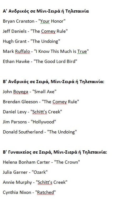 Έχουμε τις Υποψηφιότητες των Golden Globes 2021